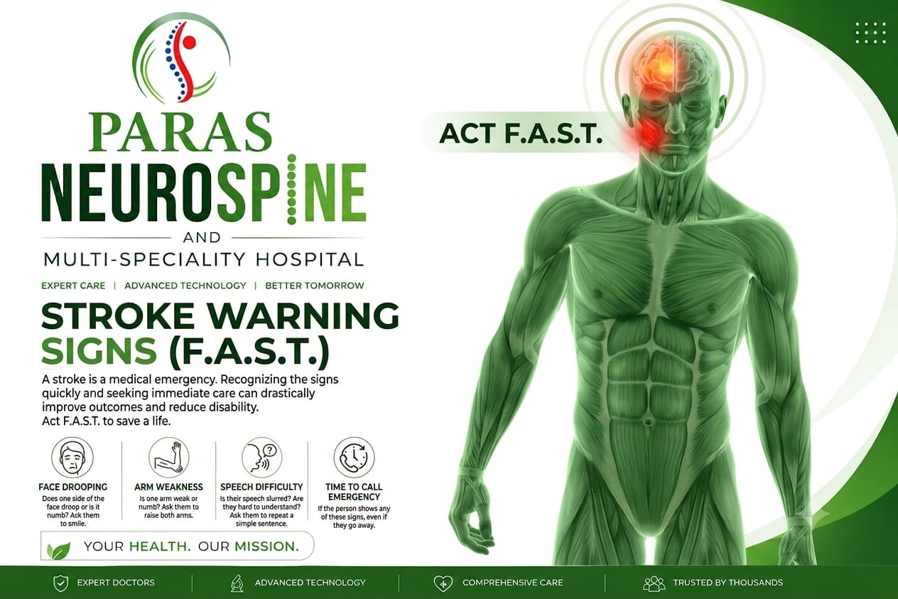 “Stroke warning signs and FAST symptoms – Paras Neurospine Hospital”